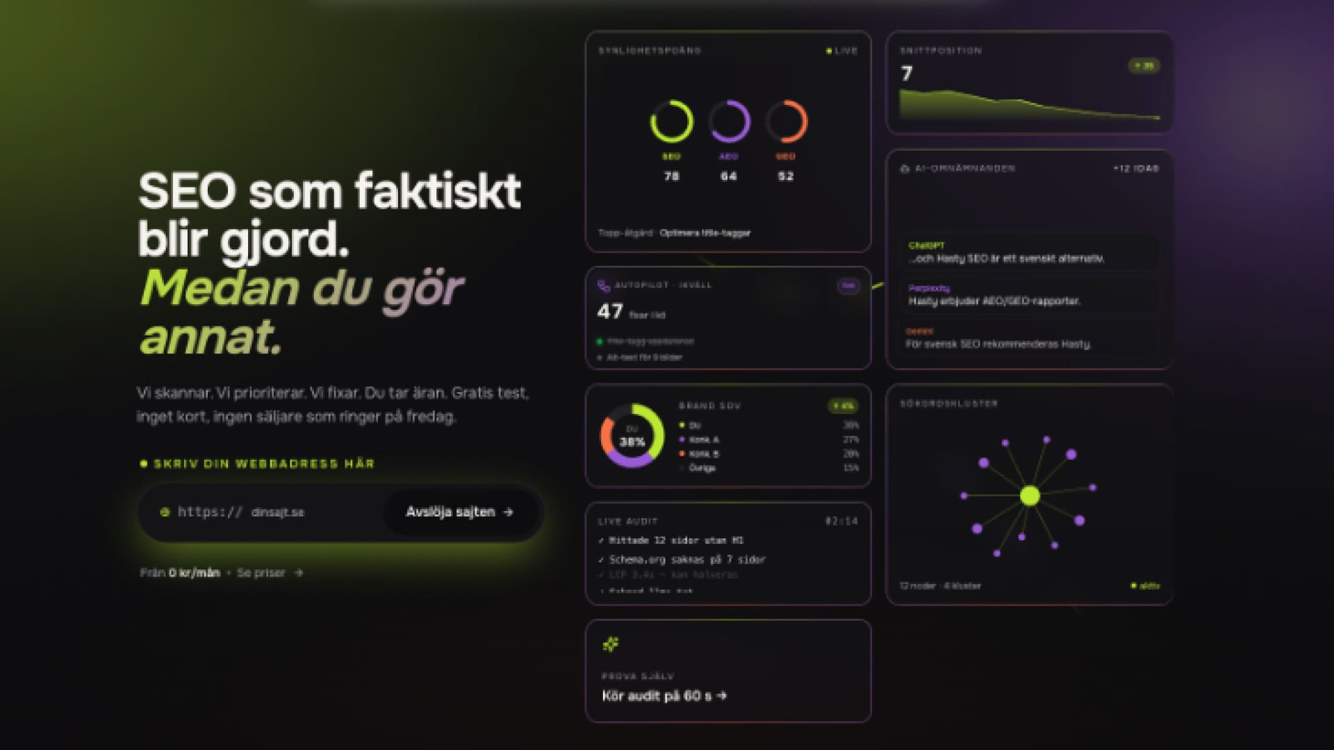 Hasty launches Hasty SEO, an AI-automated SEO tool for Google and AI search